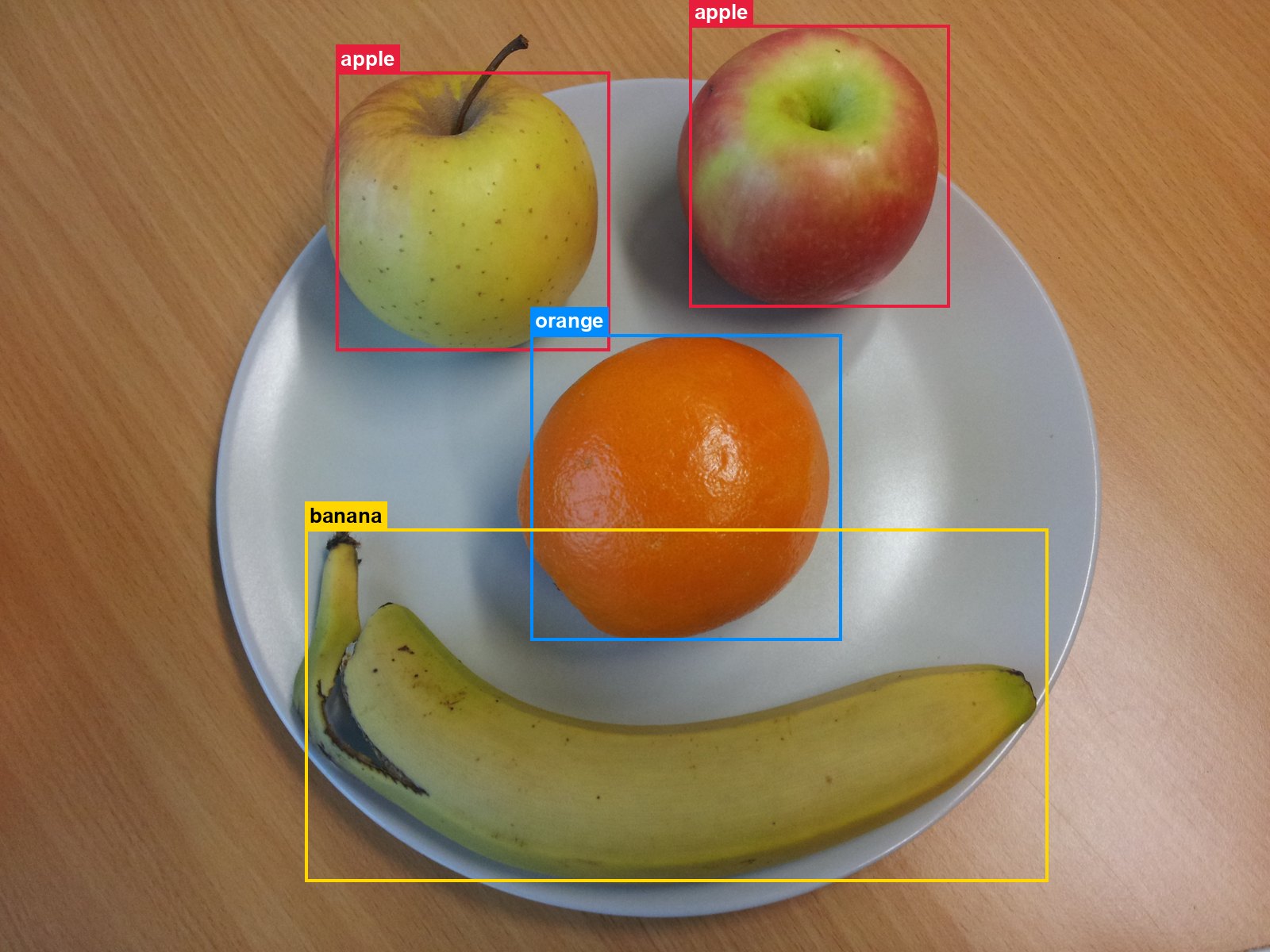 The plate photo with the converted YOLO boxes drawn on it: two apples, an orange and a banana, each box slightly to the right of its fruit, leaving a thin gap on the left side of each