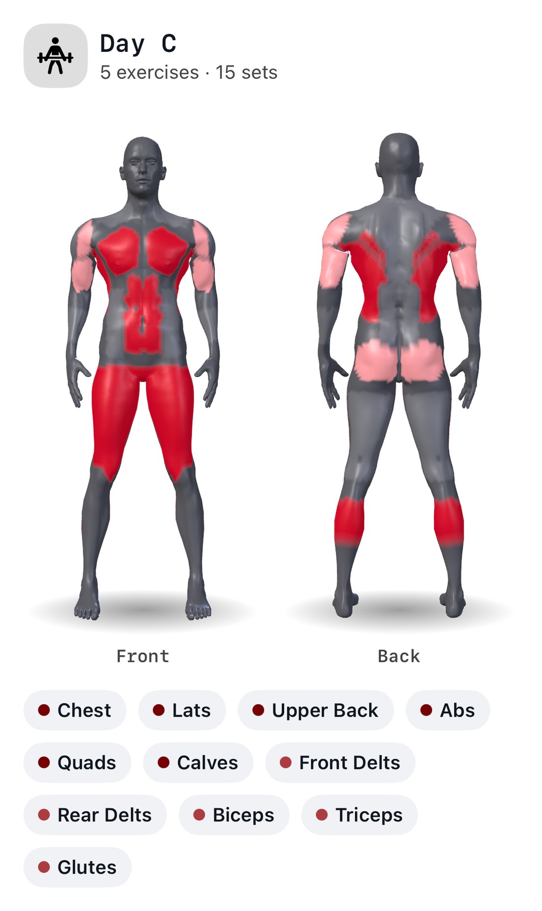 Cinder's muscle map for Day C, a 3D body seen from the front and the back; shaded deepest red: chest, lats, upper back, abs, quads and calves; lighter: front delts, rear delts, biceps, triceps and glutes. Everything else stays grey.