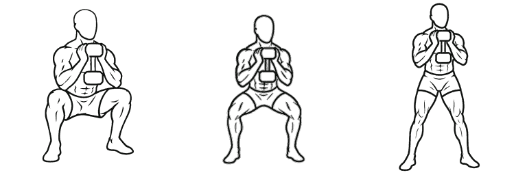 Line drawing of the goblet squat, in 3 steps from start to finish