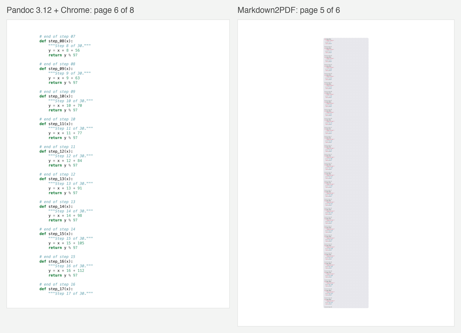 Two PDF pages side by side. Left, page 6 of 8 from Pandoc and Chrome: a 180-line Python listing continues at full size in monospaced type. Right, page 5 of 6 from Markdown2PDF: the whole listing squeezed into a narrow grey strip down the middle of the page, far too small to read