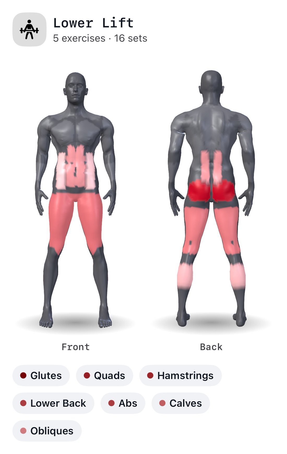 Cinder's muscle map for Lower Lift, a 3D body seen from the front and the back; shaded deepest red: glutes; lighter: quads, hamstrings, lower back and abs; palest: calves and obliques. Everything else stays grey.