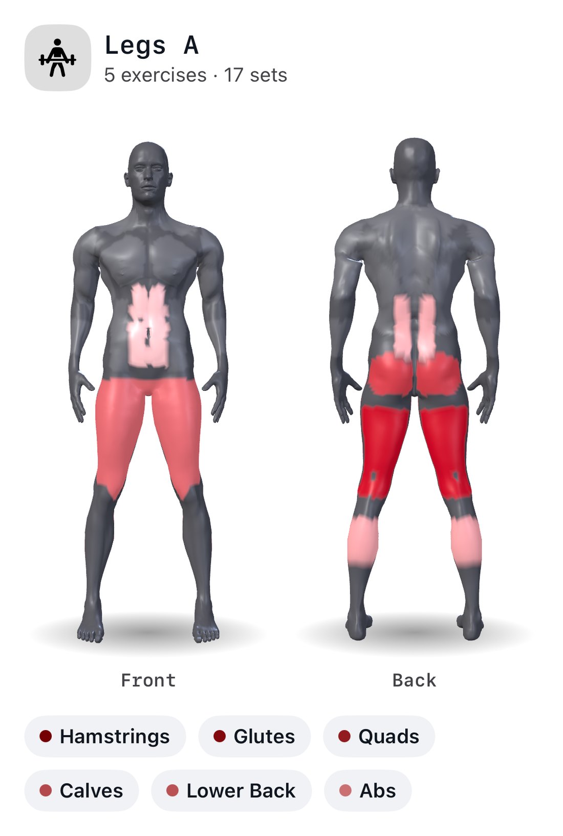 Cinder's muscle map for Legs A, a 3D body seen from the front and the back; shaded deepest red: hamstrings and glutes; lighter: quads and calves; palest: lower back and abs. Everything else stays grey.