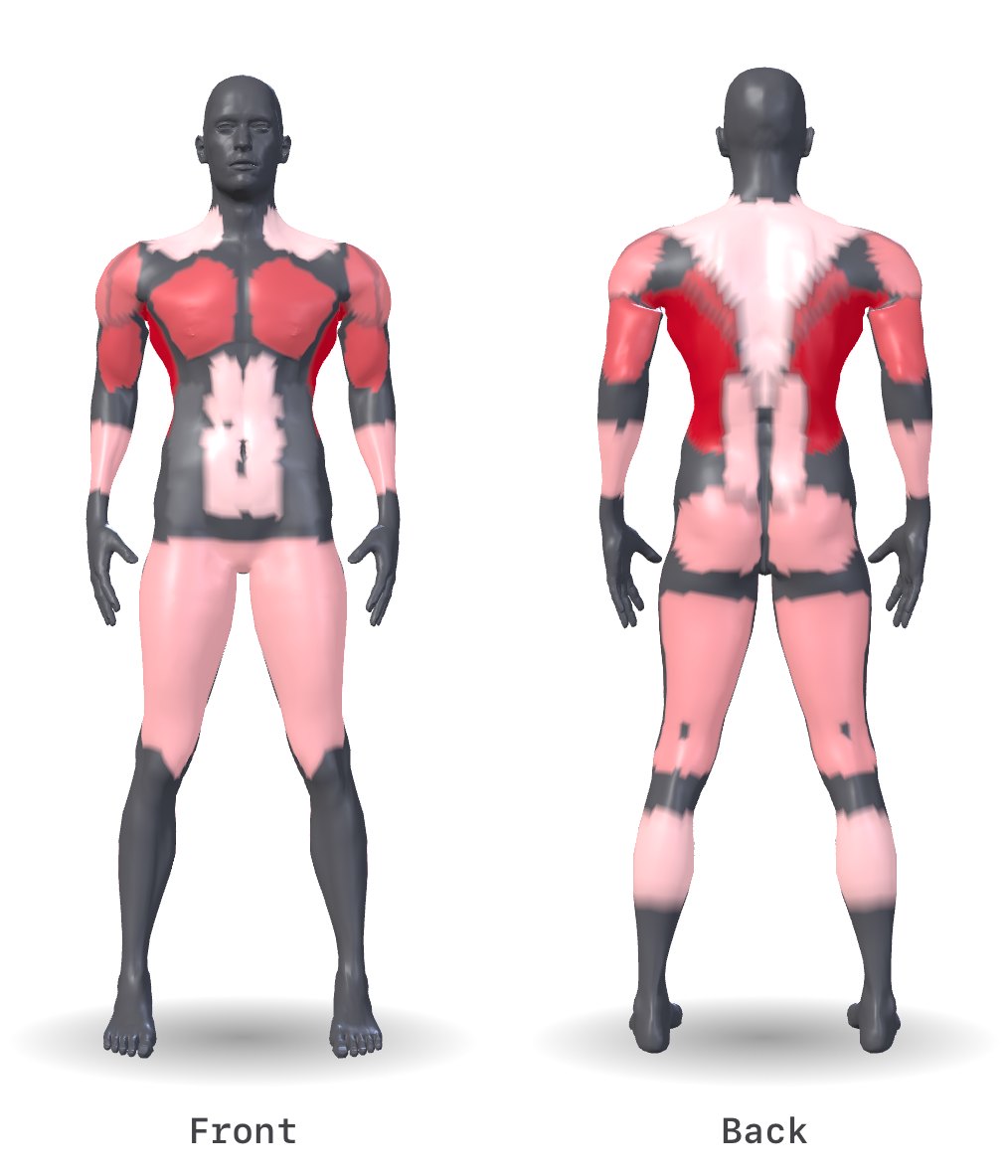 Cinder's muscle map for the whole week at 5 days a week, a 3D body seen from the front and the back; shaded deepest red: lats, biceps, upper back, chest and triceps; lighter: front delts, side delts, rear delts, hamstrings and glutes; palest: forearms, quads, lower back, calves, abs and traps. Everything else stays grey.