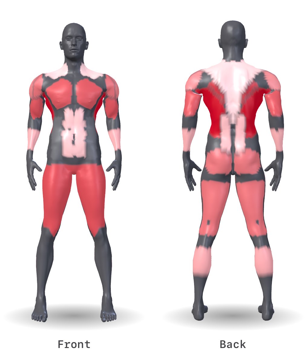 Cinder's muscle map for the whole week at 6 days a week, a 3D body seen from the front and the back; shaded deepest red: lats, upper back, quads, biceps, chest and triceps; lighter: front delts, hamstrings, glutes, side delts, rear delts and calves; palest: forearms, lower back, abs and traps. Everything else stays grey.