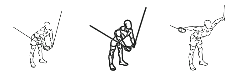 Line drawing of the cable fly, in 3 steps from start to finish