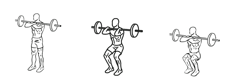 Line drawing of the front squat, in 3 steps from start to finish