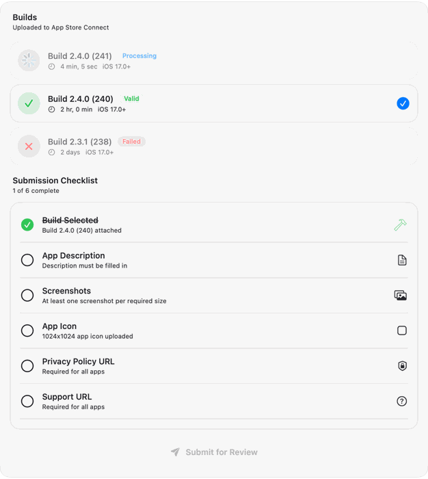 ShipHappens on the Mac: the builds uploaded to App Store Connect and the submission checklist for the next release